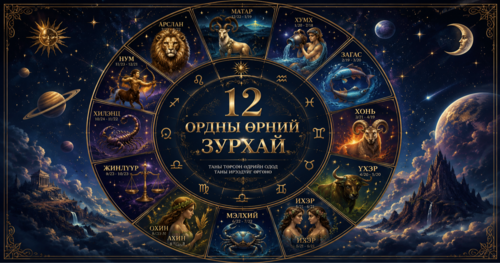2026 оны наймдугаар сарын ордны зурхай